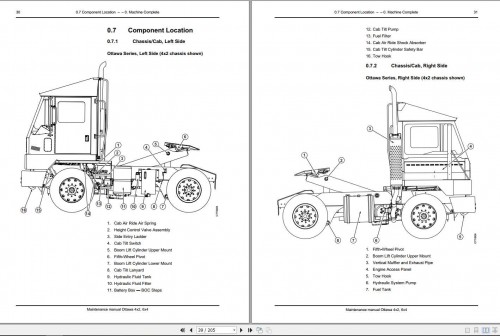 Ottawa-Cargotec-Terminal-Tractors-Maintenance-Manual-3.jpg