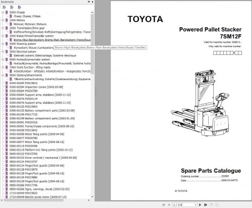 Toyota-Powered-Pallet-Stacker-7SM12F-Spare-Parts-Catalogue-1.jpg