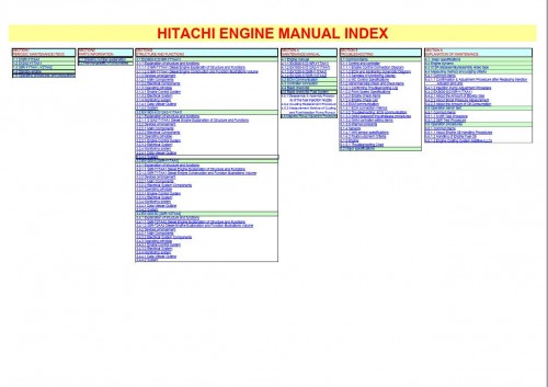 Hitachi-Engine-Manual-CD1-1.jpg