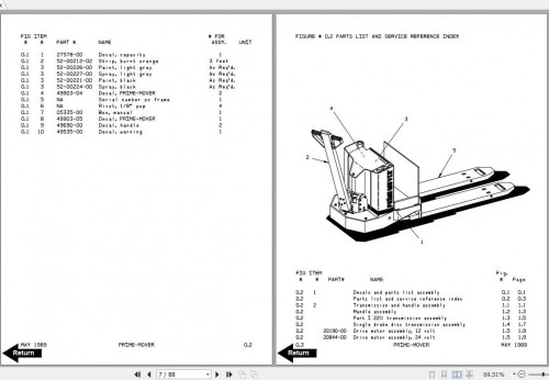 BT Electric Low Lift Pallet Truck PE PL HT Part & Service Manual 3