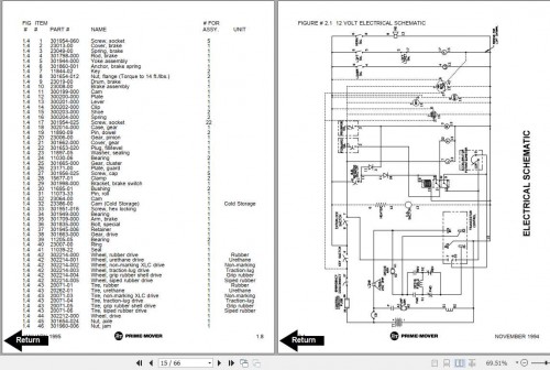 BT-Electric-Low-Lift-Pallet-Truck-PMX-QMX-Shop-Manual-3.jpg