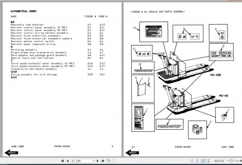 BT Electric Low Lift Truck PE45 PE45R Operator & Part Manual 2
