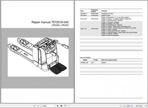 BT-Electric-Pallet-Truck-LPE-200-220-Repair-Manual-1.jpg