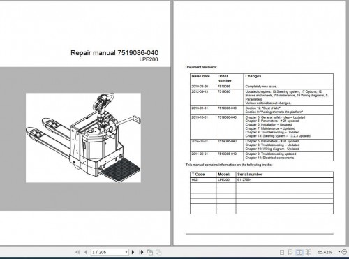 BT-Electric-Pallet-Truck-LPE-200-Repair-Manual-1.jpg