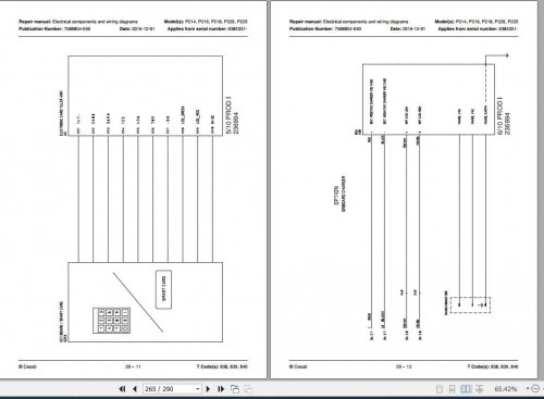 BT-Electric-Pallet-Truck-LWE140-LWE250-Repair-Manual-3.jpg