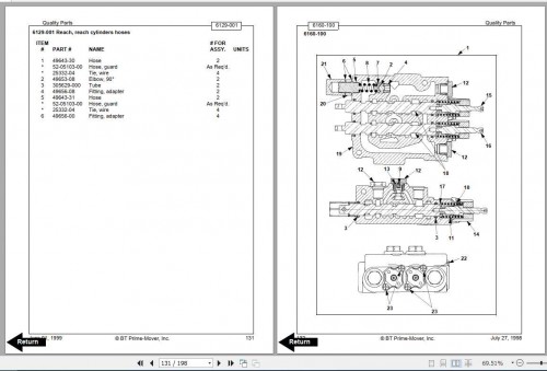 BT-Electric-Reach-Stacker-Truck-WRX-30-Shop-Manual-3.jpg