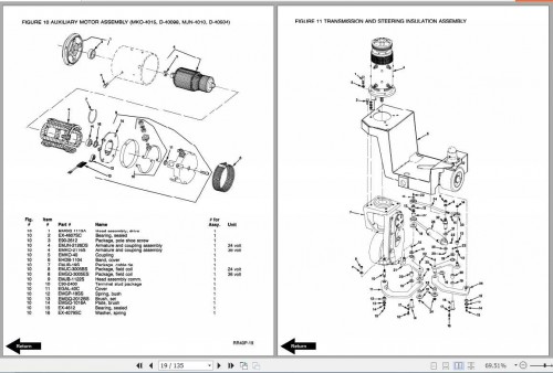 BT-Electric-Reach-Truck-RR40-OperatingMaintenance--Part-Manual-3.jpg