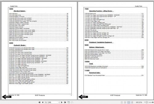 BT-Electric-Stacker-Truck-CSX10-20-30-40-Shop-Manual-3.jpg