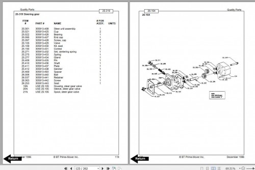 BT-Electric-Stand-Up-Rider-Truck-RCX-25-RCX50-Shop-Manual-4.jpg