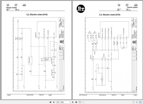 BT-Order-Picker-OP-1000SE-OP-1000HSE-OPW-1200SE-OPW-1200HSE-Service-Manual-2.jpg