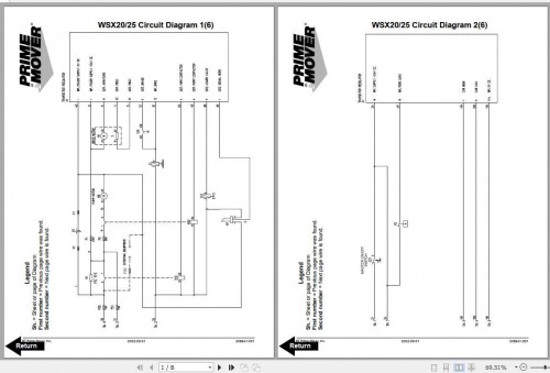 BT-Straddle-Stacker-WSX20-WSX25-Shop-Manual-5.jpg