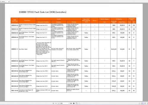 Hitachi Mining Crawler Excavator 4.96GB PDF Updated 2020 Workshop Manual Circuit Diagram DVD (8)