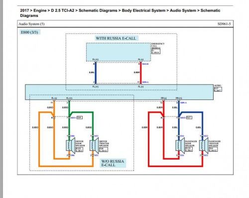 Hyundai Solati (H350) 2017 2018 Full Wiring Diagram 3