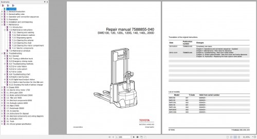 BT-Forklift-SWE-100-120-120L-120S-140-140L-200D-Repair-Manual_7588855-040-1.jpg