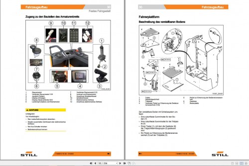 Still-Double-Deck-Stacker-Trucks-FXD20N-1540-2379-Workshop-Manual-DE-3.jpg