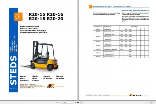 Still-Electric-Forklift-R20-15-R20-16-R20-18-R20-20-Workshop-Manual-DE-1.jpg