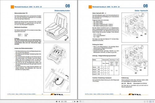 Still-Electric-Forklift-R20-15-R20-16-R20-18-R20-20-Workshop-Manual-DE-2.jpg