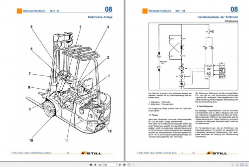 Still-Electric-Forklift-R50-10-R50-12-R50-15-Workshop-Manual-DE-2.jpg