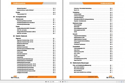 Still-Electric-Forklift-RX20-15-20-RX60-16-20-6209-6315-Workshop-Manual-DE-2.jpg