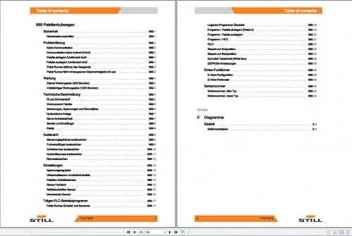 Still-Pallet-Runner-Workshop-Manual-DE-2.jpg