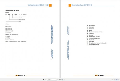 Still-Pallet-Stacker-EGV-S-14-EGV-S-20-Workshop-Manual-DE-2.jpg