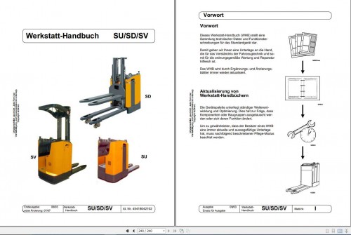 Still-Pallet-Stacker-SU-SD-SV-Workshop-Manual-DE-1.jpg