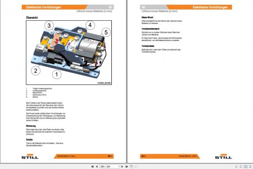 Still-Pallet-Stacker-Truck-EXD-EXD-SF-EXU-SF-028302840179-Workshop-Manual-DE-3.jpg