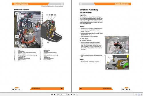 Still-Pallet-Truck-EXU-S-22-24-0148-0149-0177-0178-Workshop-Manual-DE-3.jpg