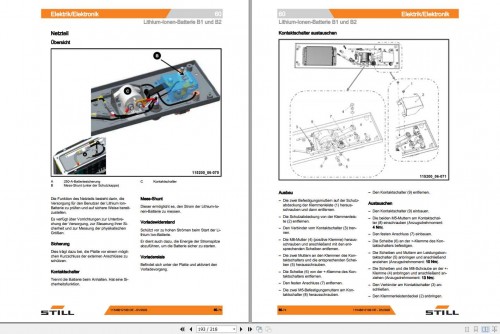 Still Pallet Truck SXH20 1609 2367 Workshop Manual DE 3