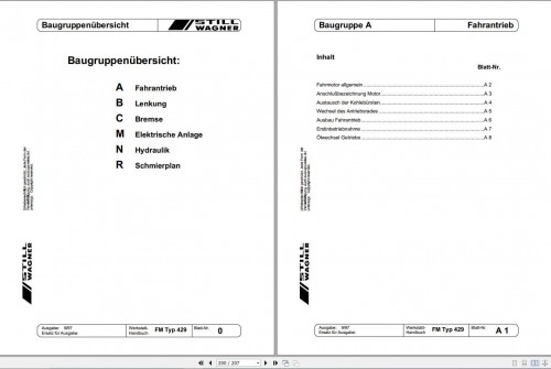 Still-Reach-Truck-FM-Type-429-Workshop-Manual-DE-2.jpg