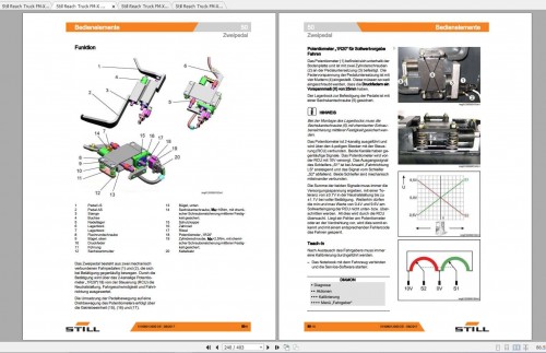 Still-Reach-Truck-FM-X-10-25-1900-1922-Workshop-Manuals-DE-3.jpg