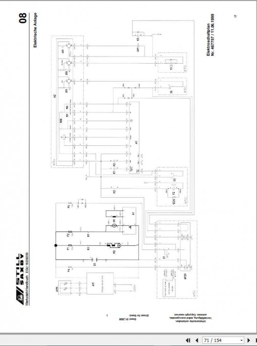 Still Saxby Pallet Truck EGU 18 20 20S EGU H Workshop Manual DE 3