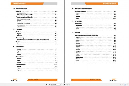 Still-Side-Loader-Forklift-MX-X-2332-48V-2334-80V-Workshop-Manuals-DE-2.jpg