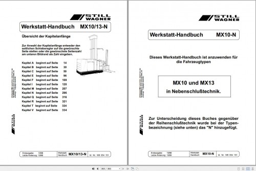 Still-Side-Loader-Forklift-MX10N-MX13N-Workshop-Manuals-DE-1.jpg