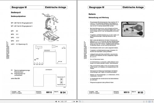 Still-Side-Loader-Forklift-MX15-Workshop-Manuals-DE-3.jpg