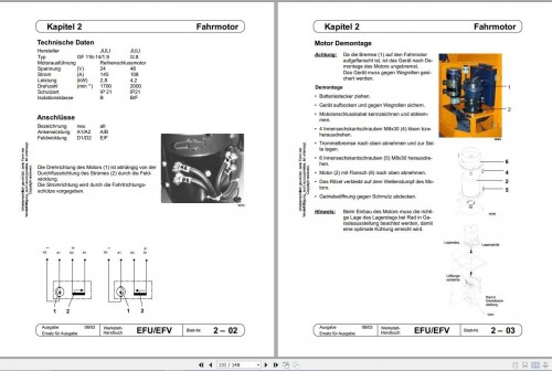 Still-Wagner-Electric-Reach-Truck-EFU-2000-3000-EFV-125-160-200-Workshop-Manual-DE-3.jpg