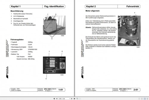 Still-Wagner-Pallet-Truck-EFU-3001-Workshop-Manual-DE-3.jpg