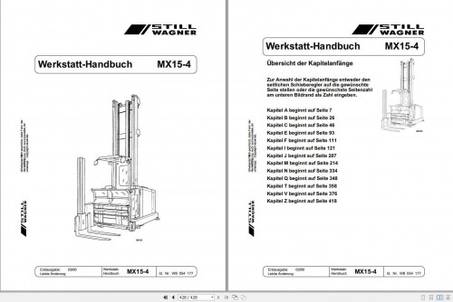 Still-Wagner-Side-Loader-Forklift-MX15-4-Workshop-Manuals-DE-1.jpg