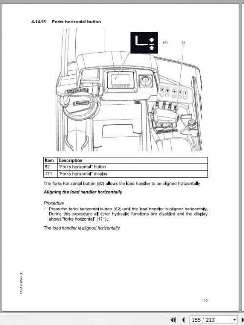 Jungheinrich Forklift ETV Q20 Q25 Operating Instructions 3