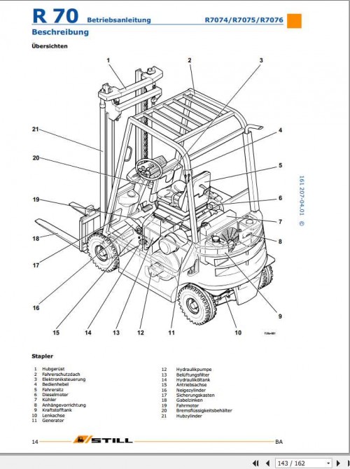 Still-Diesel-Forklift-R70-16-R70-18-R70-20-User-Manual-DE-3.jpg