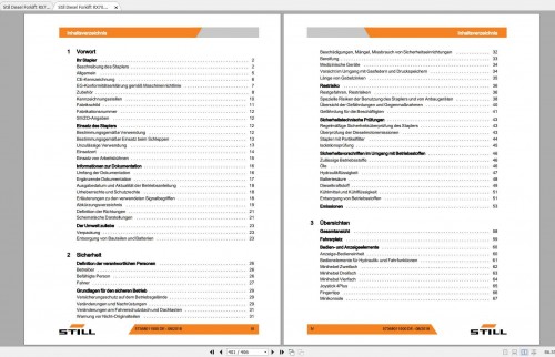 Still-Diesel-Forklift-RX70-25-RX70-30-RX70-35-7381-7384-7389-7390-User-Manual-DE-2.jpg