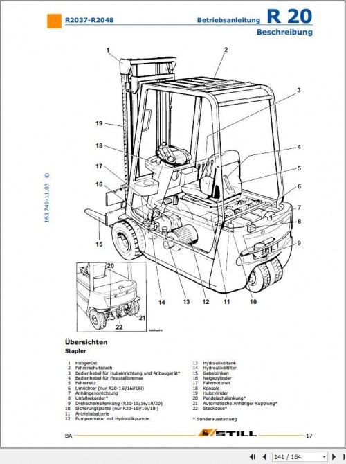 Still-Electric-Forklift-R20-15---R20-20-R20-2037-2048-User-Manual-DE-3.jpg