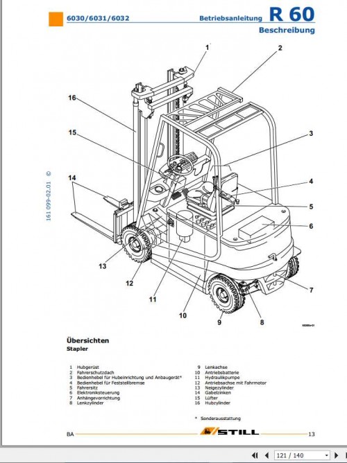 Still-Electric-Forklift-R60-16-R60-18-R60-20-Compact-R6030-R6032-User-Manual-DE-3.jpg