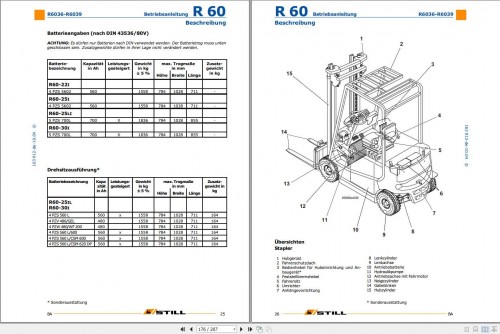 Still-Electric-Forklift-R60-22i-R60-25i-R60-30i-R6036-R6039-User-Manual-DE-3.jpg