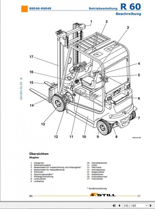 Still-Electric-Forklift-R60-35-R60-40-R60-45-R60-50-R6046-R6049-User-Manual-DE-3.jpg