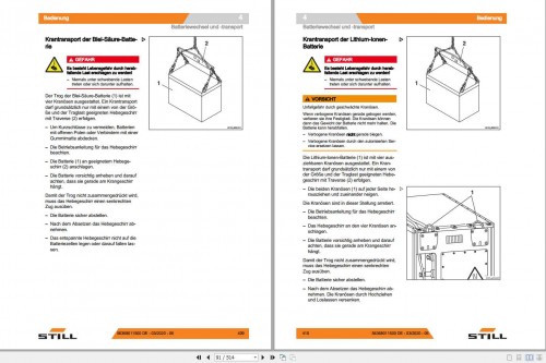 Still-Electric-Forklift-RX-20-14-20-Li-ion-6219-6231-User-Manual-DE-3.jpg