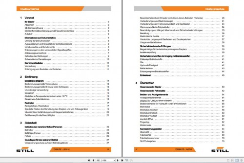 Still-Electric-Forklift-RX20-14-15-16-18-20-6211-6217-User-Manual-DE-2.jpg