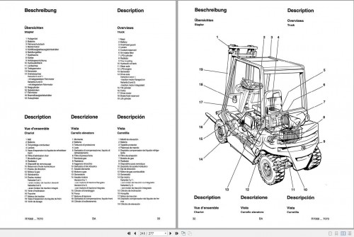 Still-LPG-Forklift-R70-20T-R70-25T-R70-30T-7068-7070-User-Manual-3.jpg