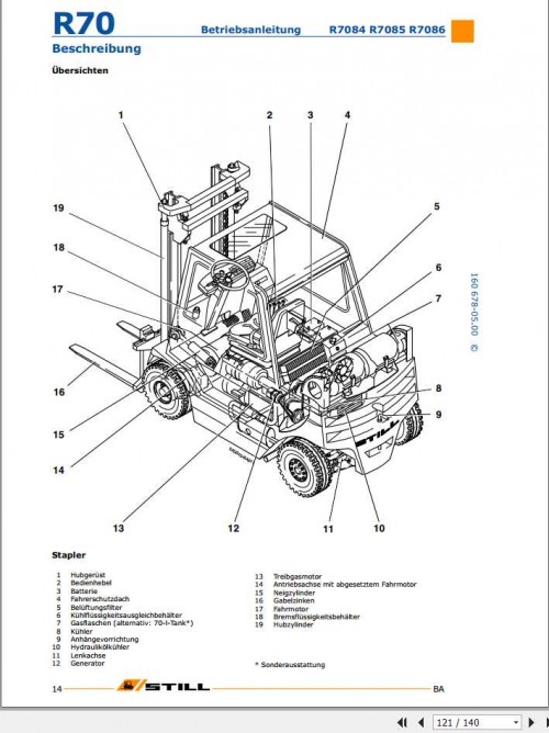Still-LPG-Forklift-R70-35T-R70-40T-R70-45T-7084-7086-User-Manual-DE-3.jpg