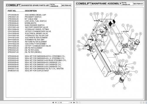 COMBILIFT-AISLEMASTER-C-Forklift-Service-Part-Manual-Schematic-8.jpg